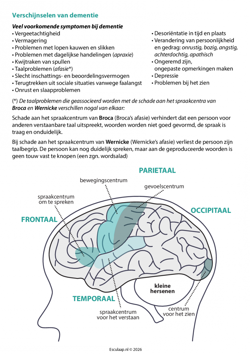 dementie